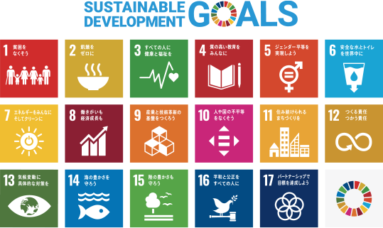SDGs