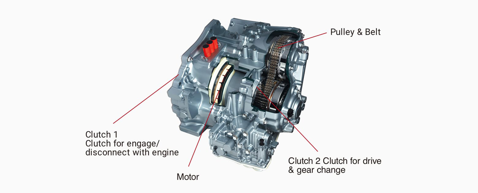 CVT8 Hybridの特徴