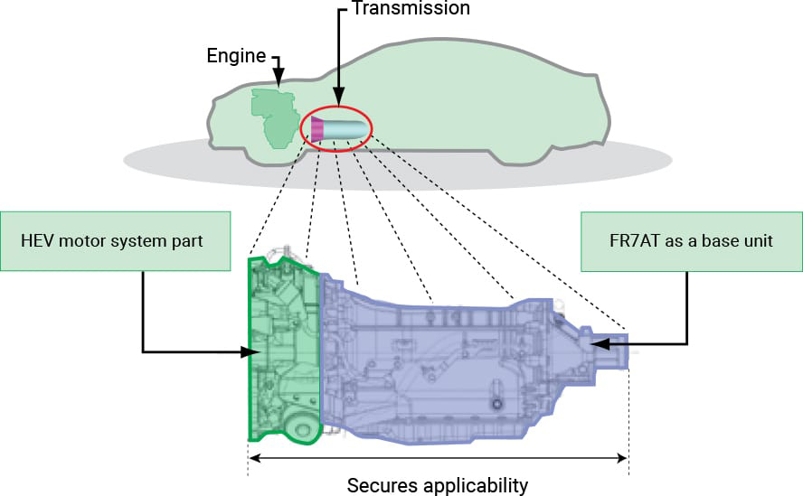 コンパクトなパッケージ