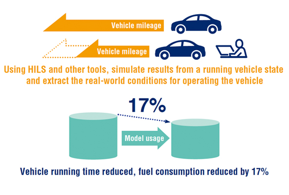 バーチャル評価02