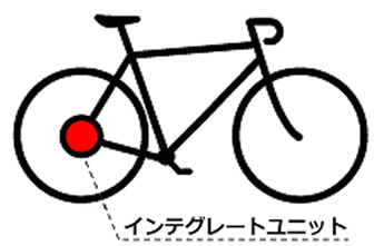 画像：ジヤトコユニット搭載電動アシスト自転車