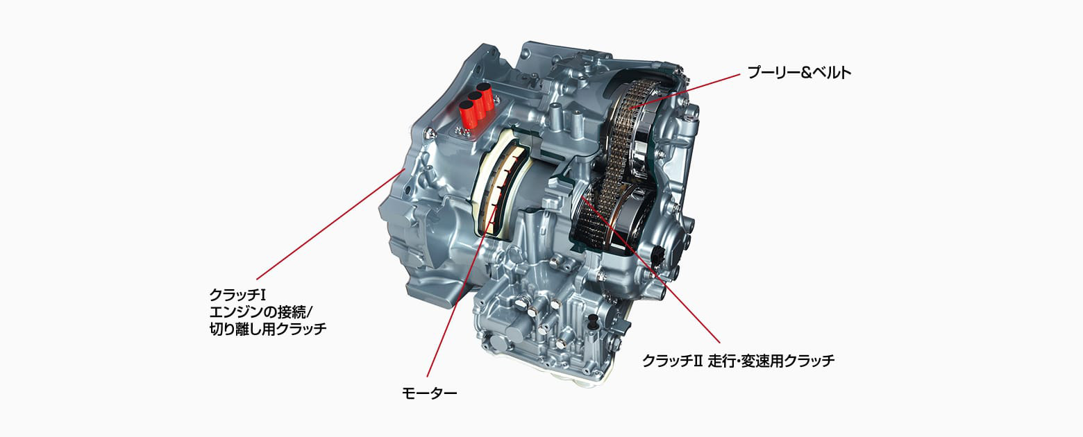 CVT8 Hybridの特徴
