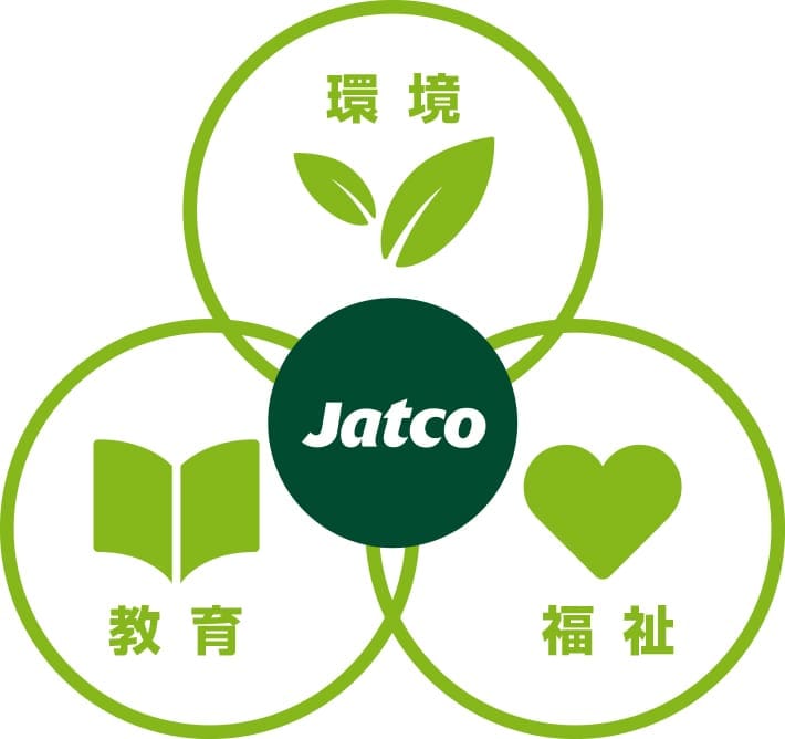 活動の3つの重点分野