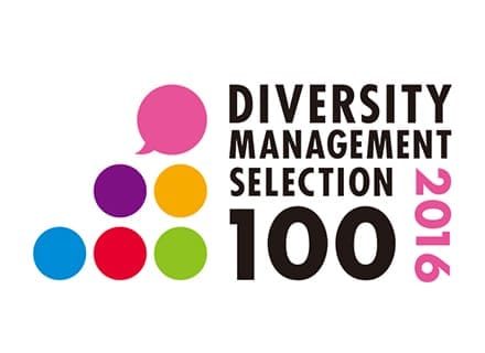 New Diversity Management Selection 100